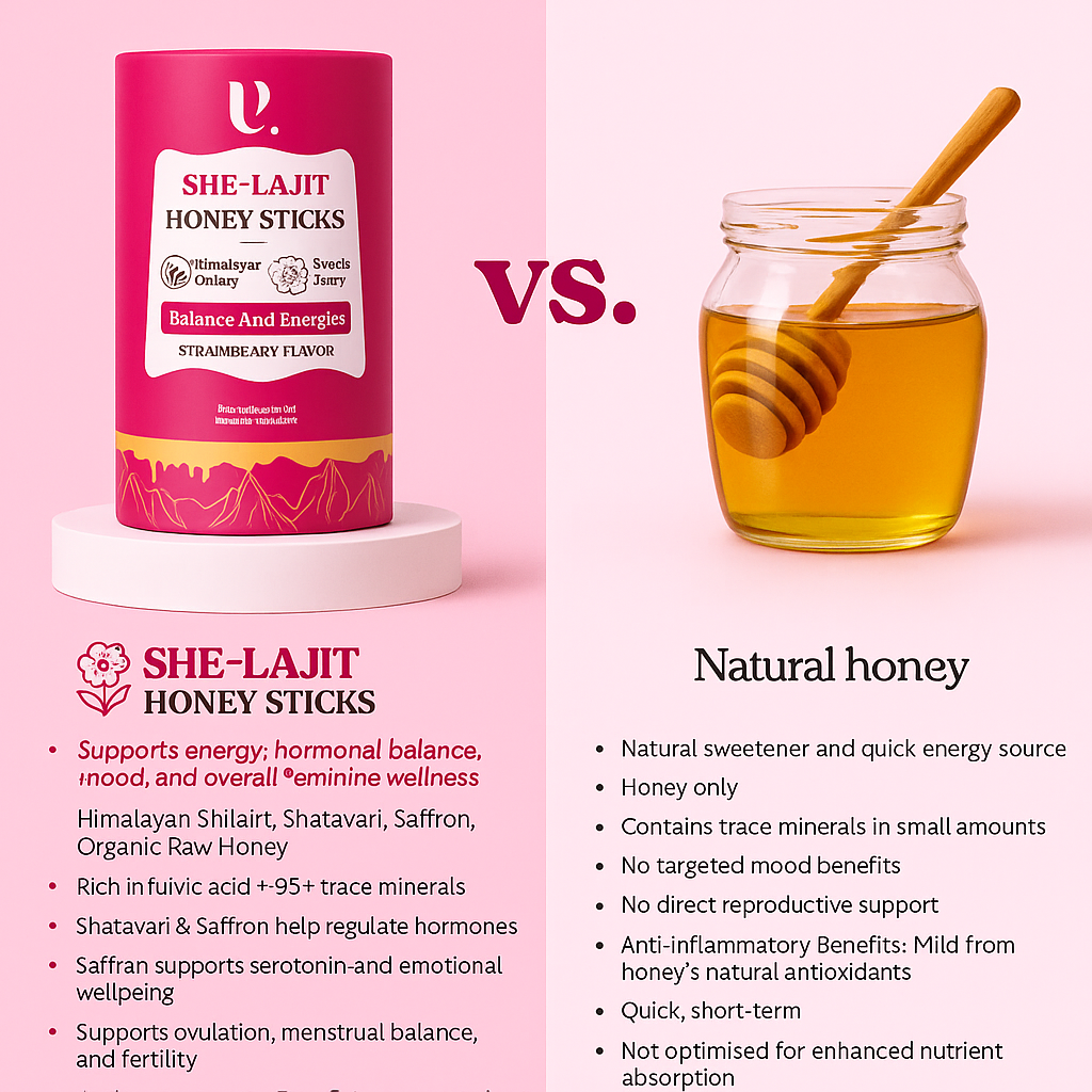 SHE-Lajit Honey Sticks (Pack of 30)