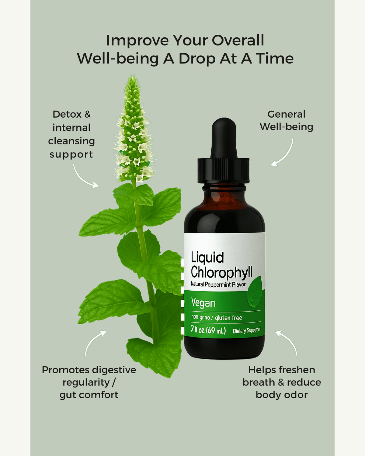 PureGlow Liquid Chlorophyll