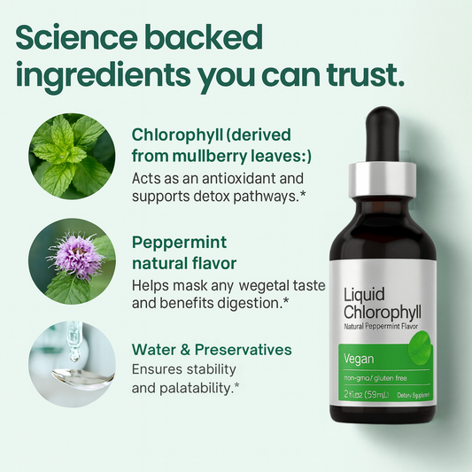 PureGlow Liquid Chlorophyll